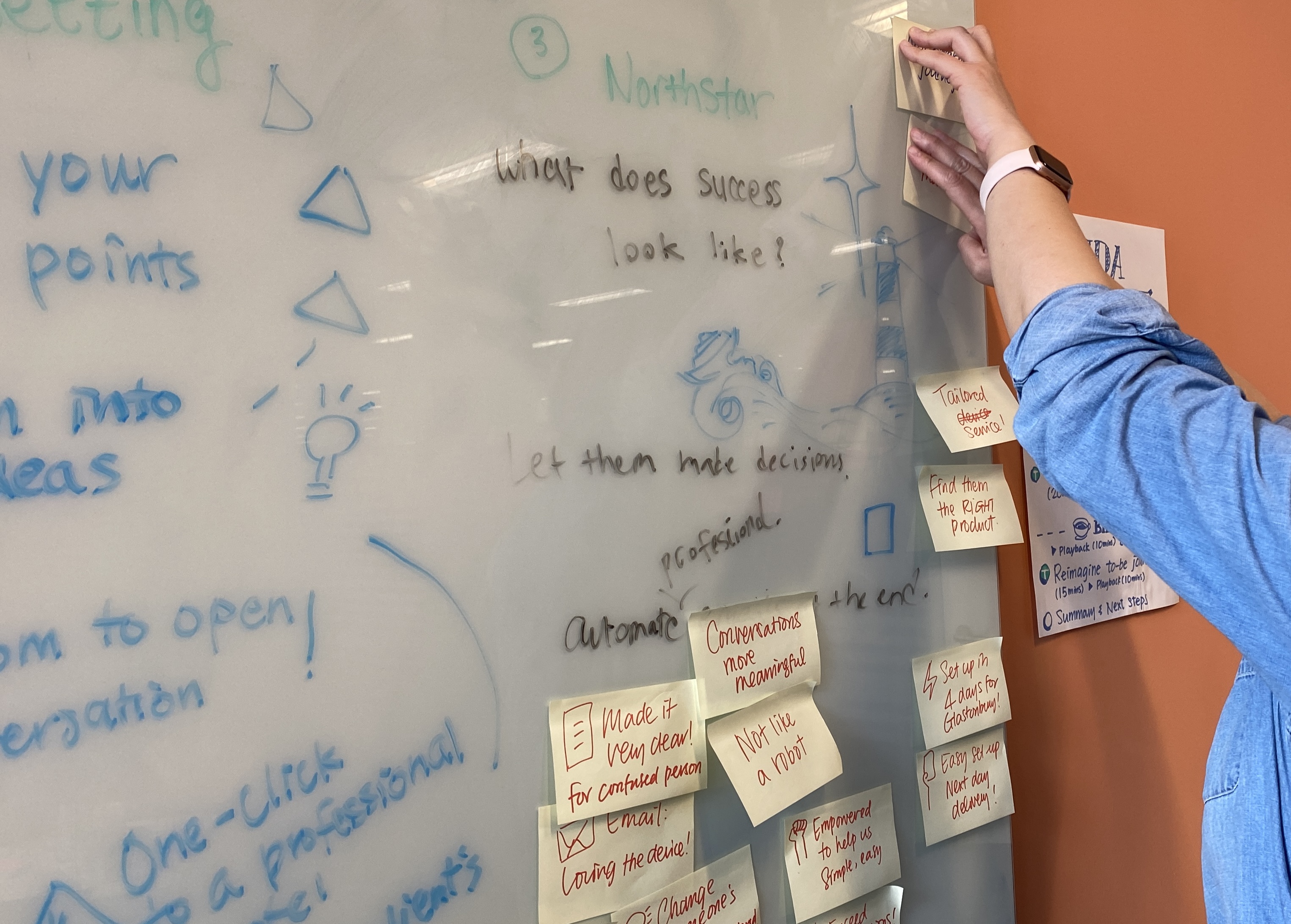 Discovery workshop — team mapping the journey on glass wall