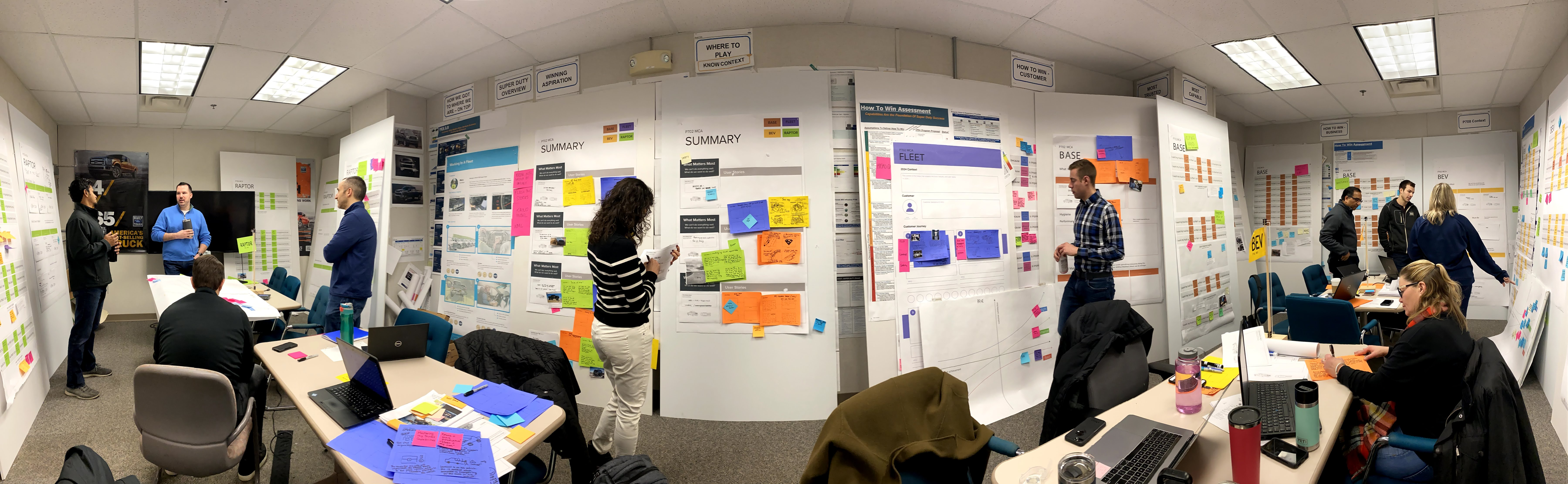 Ford co-creation workshop — cross-functional team reviewing customer insights and product strategy on the walls
