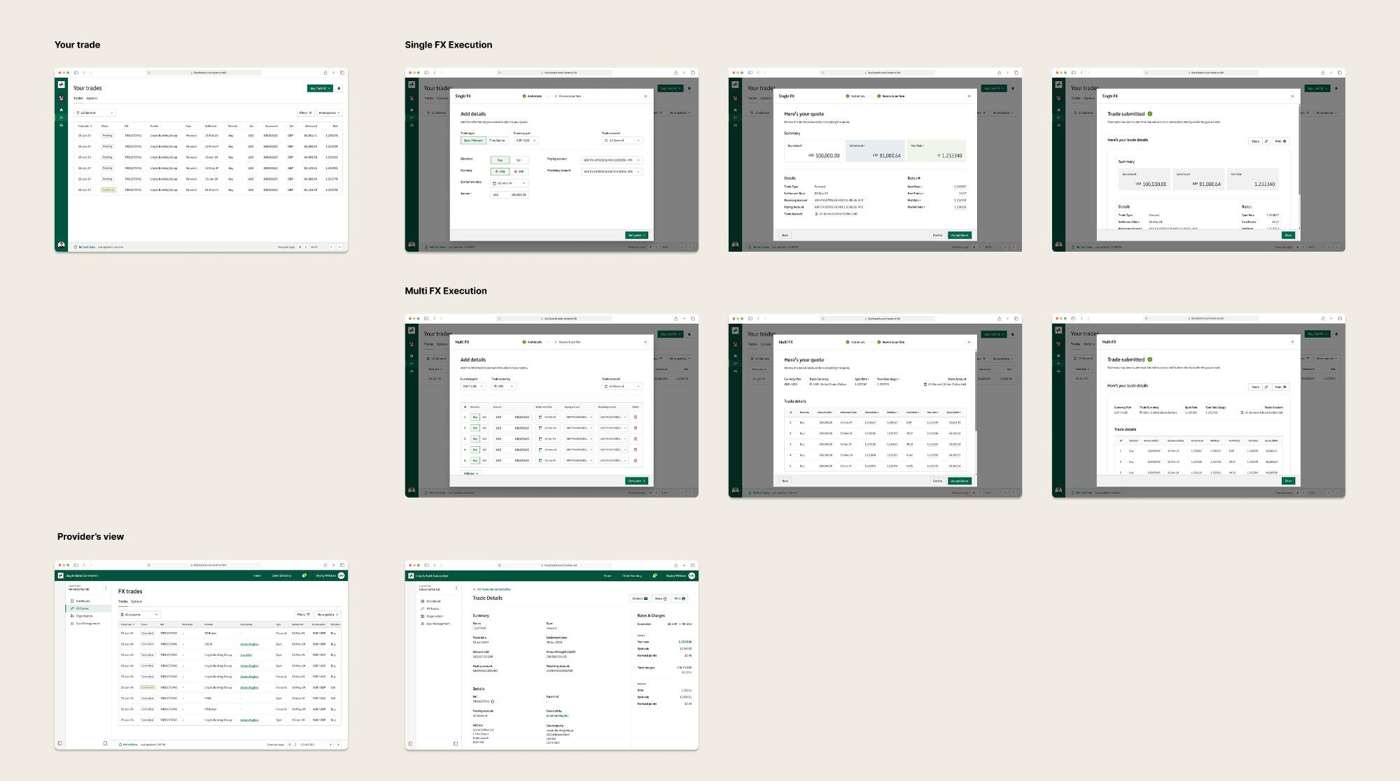 Early screen explorations