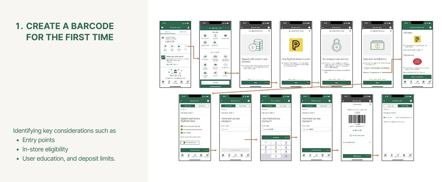 Journey flow 1 — Create a barcode for the first time